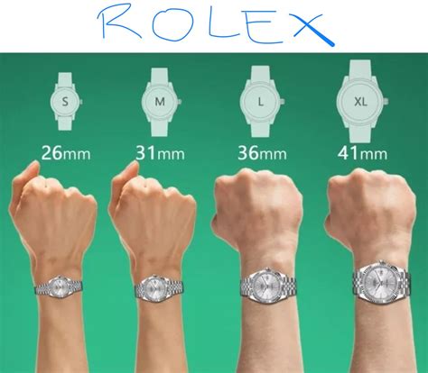 rolex watch size chart